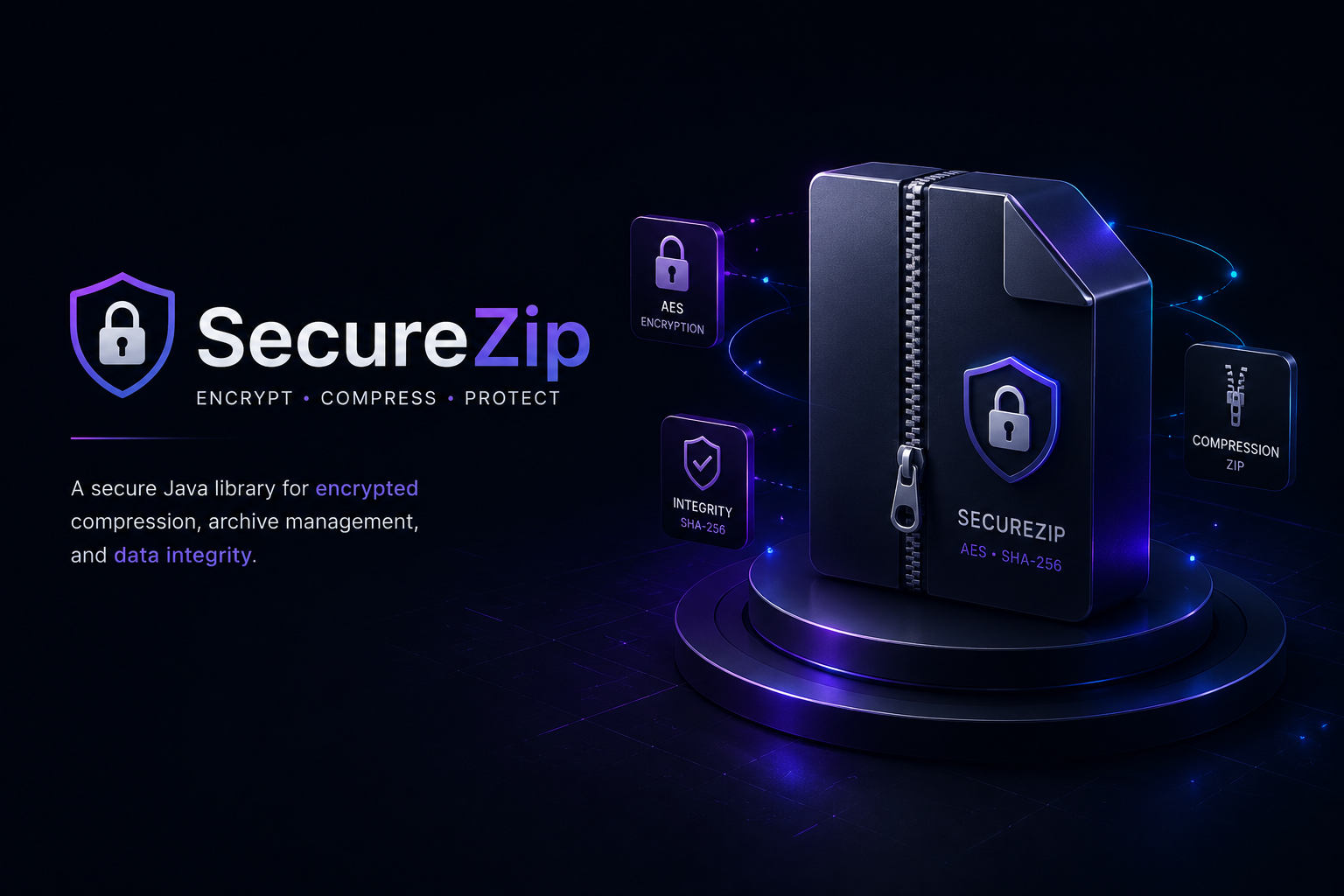 SecureZip